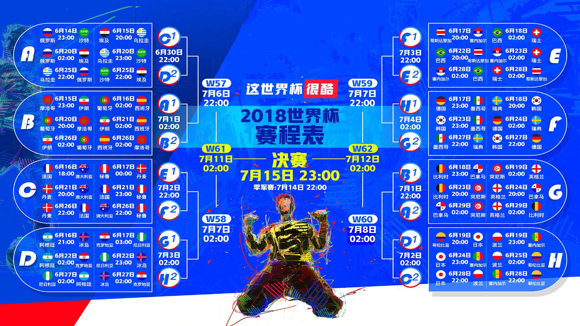 美加墨世界杯焦点战，卡塔尔碾压罗马尼亚，萨卡独舞点燃进攻狂潮